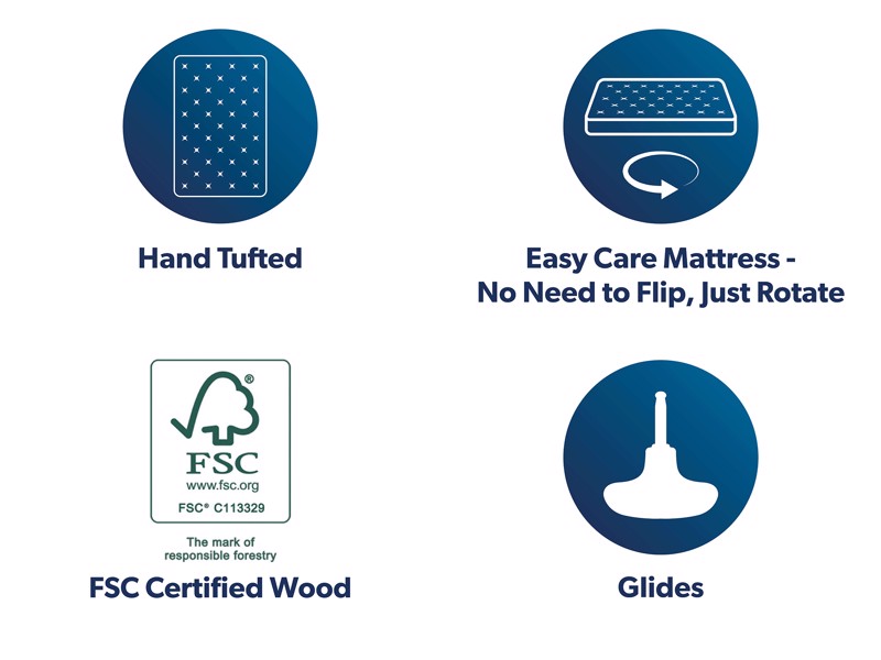 Silentnight Haworth Divan Bed8