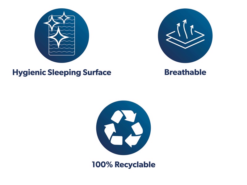 Silentnight Haworth Divan Bed9