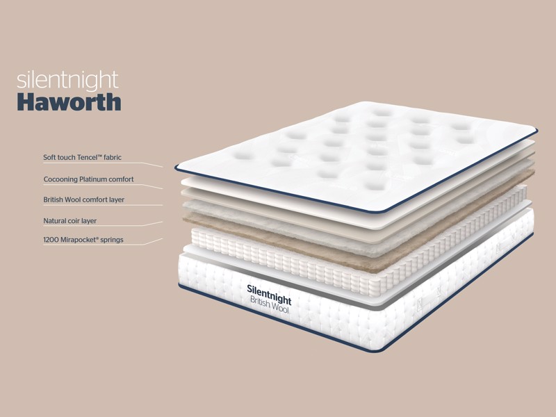 Silentnight Haworth Single Mattress6