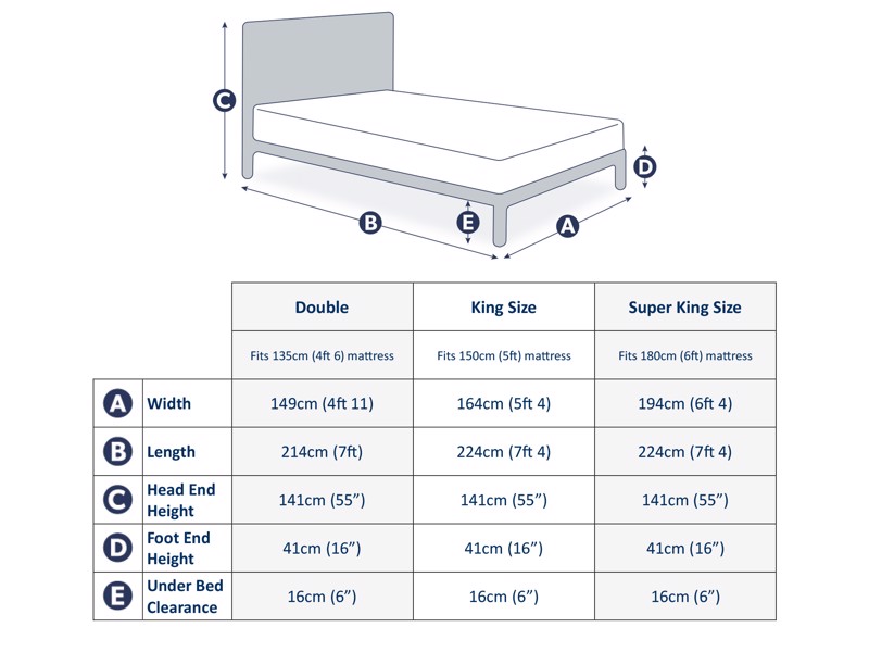 Land Of Beds Sorento Fabric Ottoman Bed6