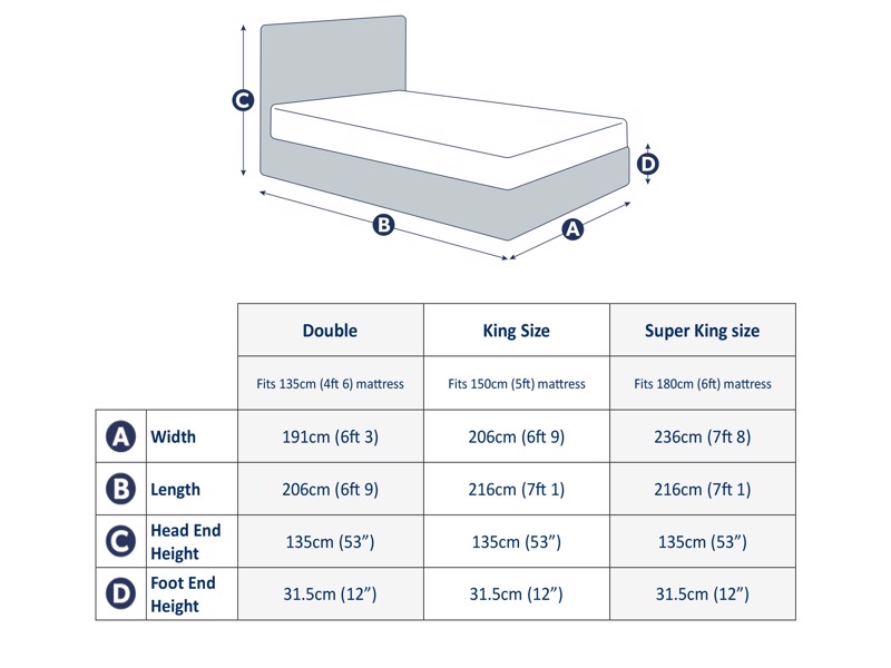 Land Of Beds Valencia Fabric Ottoman Bed6