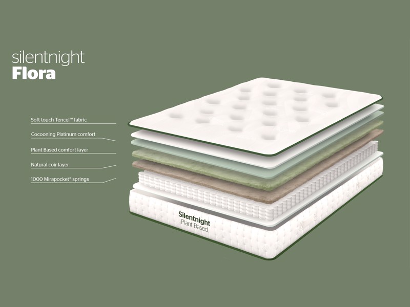 Silentnight Flora Single Mattress6