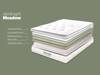 Silentnight Meadow Double Mattress6