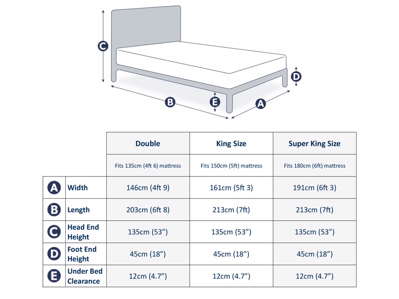 Dormeo Lusso Fabric Ottoman Bed6