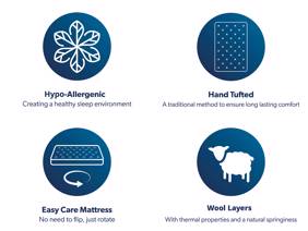 Dunlopillo Elite Cool Touch Comfort Mattress4
