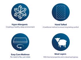 Dunlopillo Elite Cool Touch Supreme Mattress4
