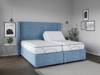 Dunlopillo Elite Relax Long Single Adjustable Bed Mattress2