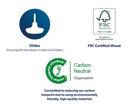 Dunlopillo Elite Cool Touch Supreme Divan Bed9