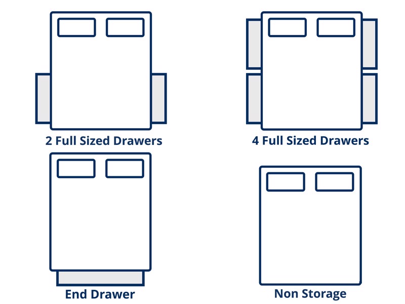 Adjust-A-Bed Backcare Firm Adjustable Bed7