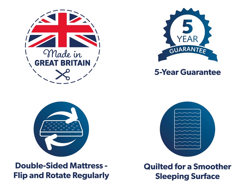 Adjust-A-Bed Eclipse Adjustable Small Double Adjustable Bed8