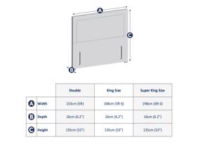 Dunlopillo Chester Headboard2