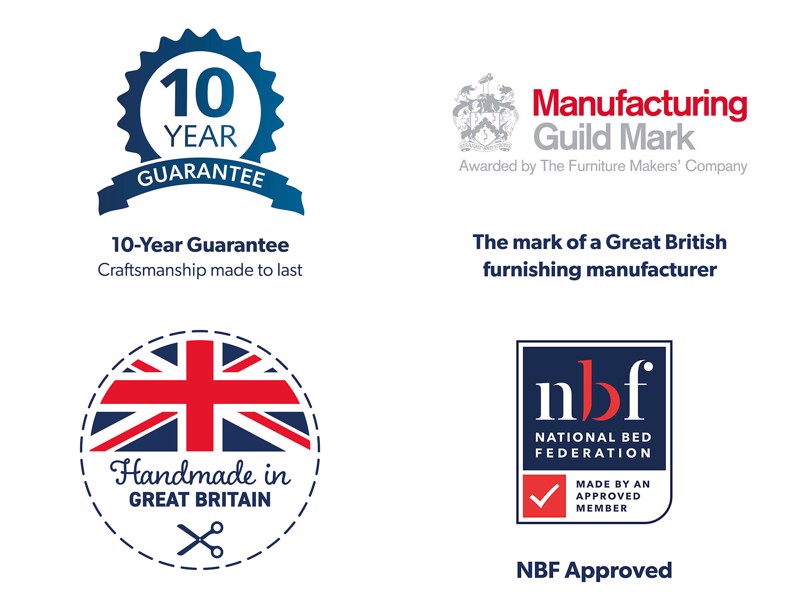 Dunlopillo Cambridge Headboard3