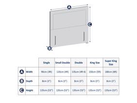 Dunlopillo Cambridge Headboard2