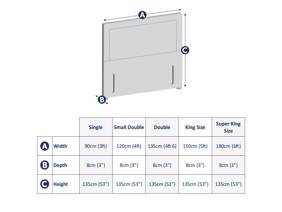 Dunlopillo Oxford Headboard2