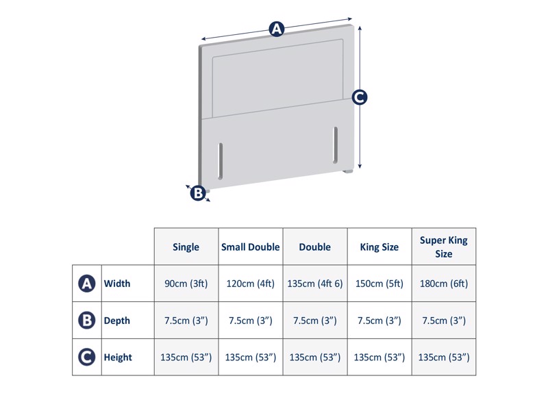 Dunlopillo Modern Headboard6