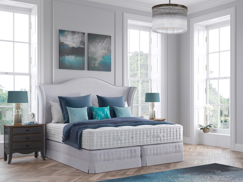 Dunlopillo Grand Double Headboard4