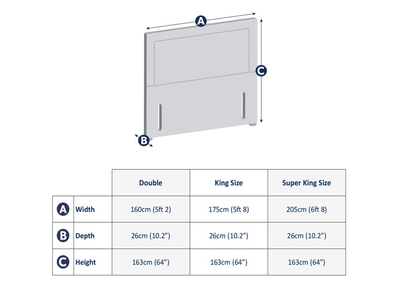 Dunlopillo Regal Headboard4