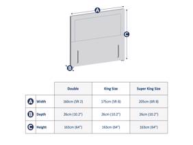 Dunlopillo Regal Headboard4