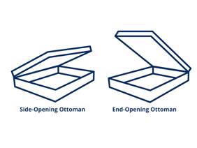 Lewis & Jones Pembury Superb Pillowtop Divan Bed11