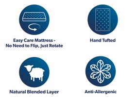 Lewis & Jones Pembury Superb Pillowtop Divan Bed8