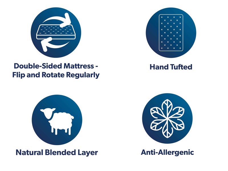 Lewis & Jones Brampton Deluxe European King Size Divan Bed8