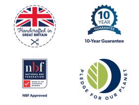 Lewis & Jones Eastbury Comfort European King Size Mattress3