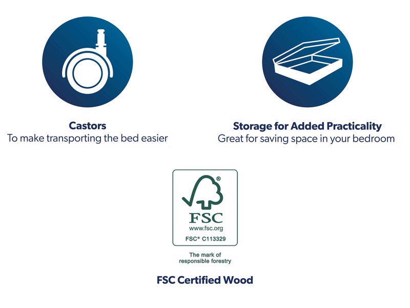 Dunlopillo Luxury Bed Base7