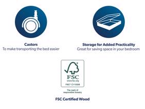 Dunlopillo Luxury Bed Base7