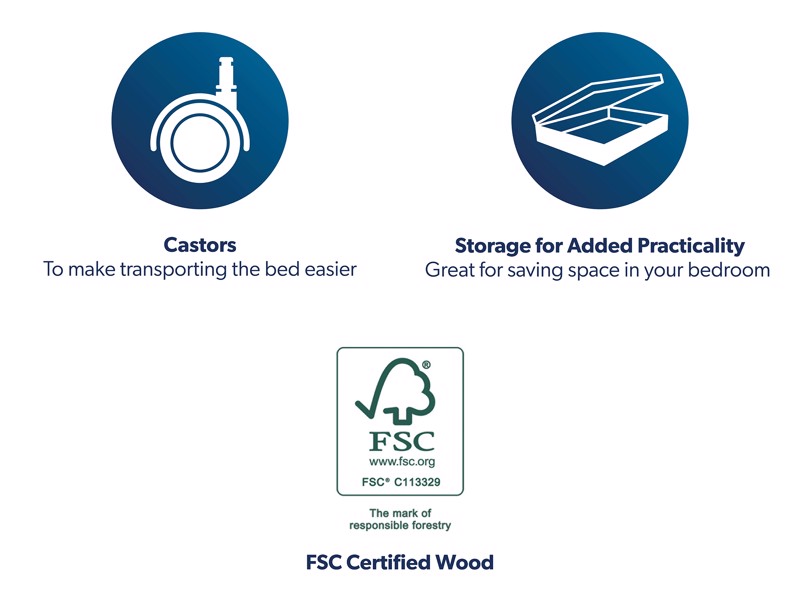 Dunlopillo Premium Bed Base7