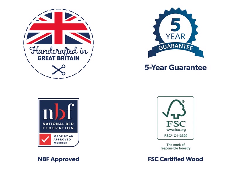 Lewis & Jones Westbury Headboard7