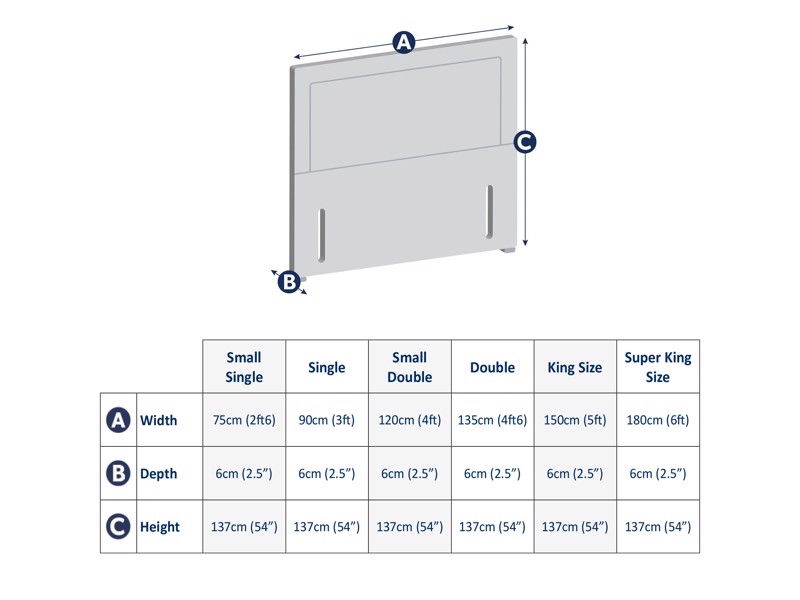 Lewis & Jones Abbey Headboard7