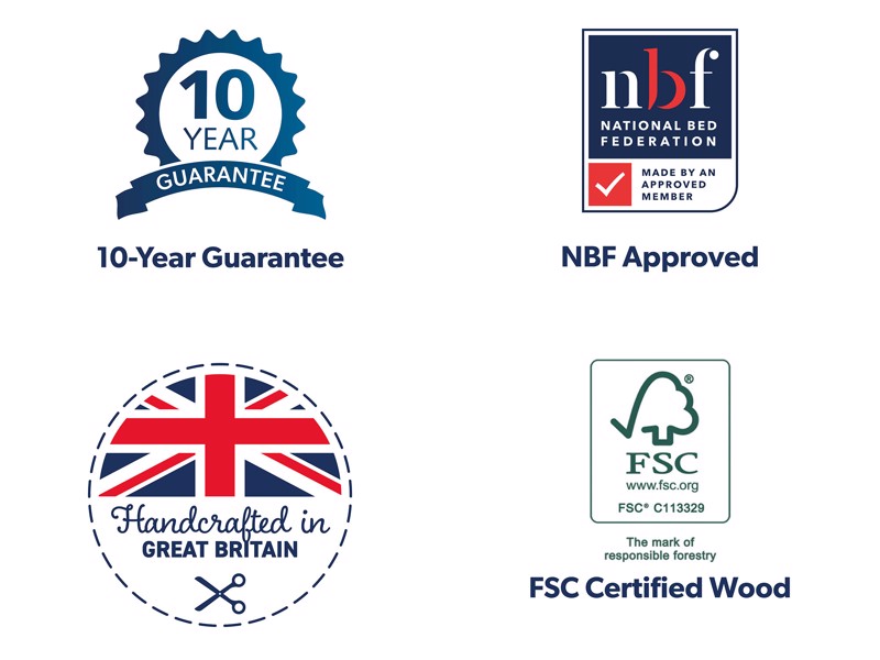 Lewis & Jones Abbey Headboard7