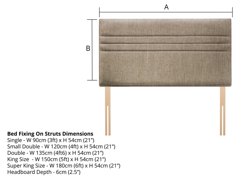 Lewis & Jones Bodnant Headboard7