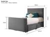 Land Of Beds Marina Fabric TV Bed3