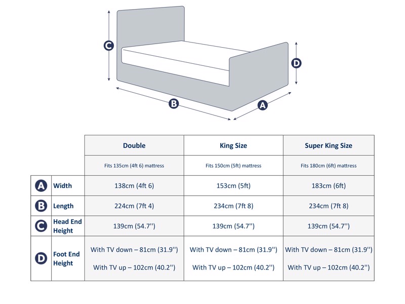 Land Of Beds Marina Fabric TV Bed10