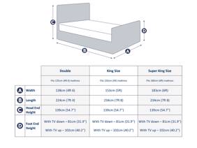 Land Of Beds Marina Fabric TV Bed10