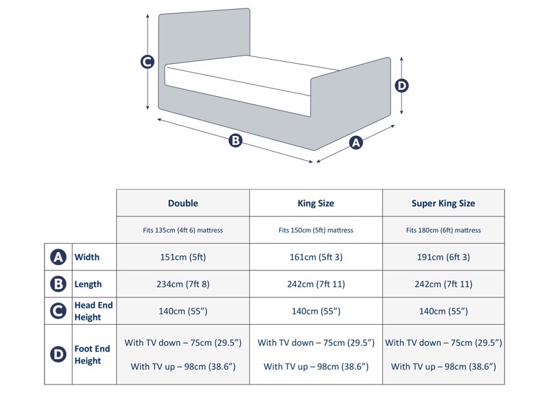 Land Of Beds Imogen Fabric Double TV Bed4