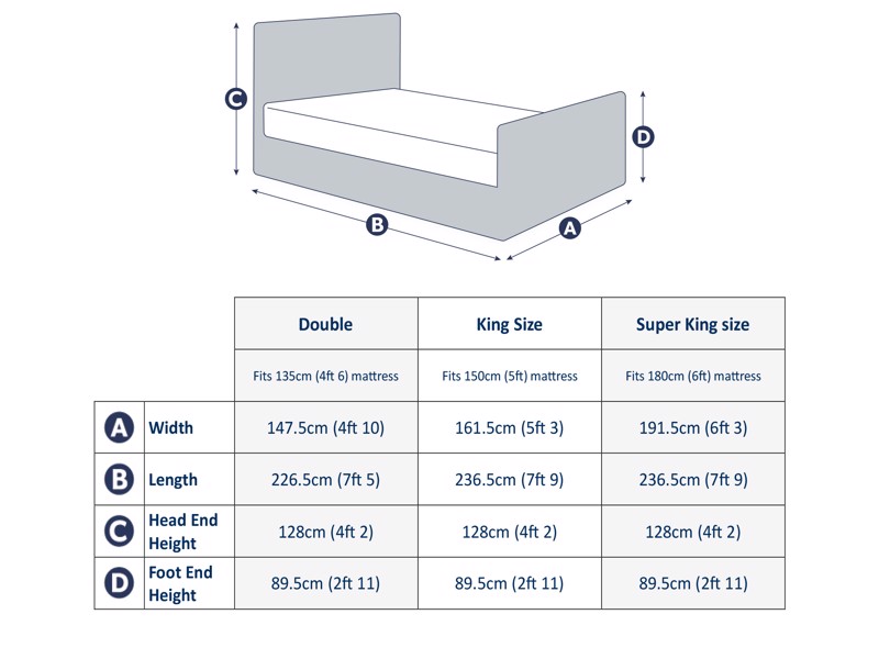 Land Of Beds Taylor Marbella Grey Fabric TV Bed4