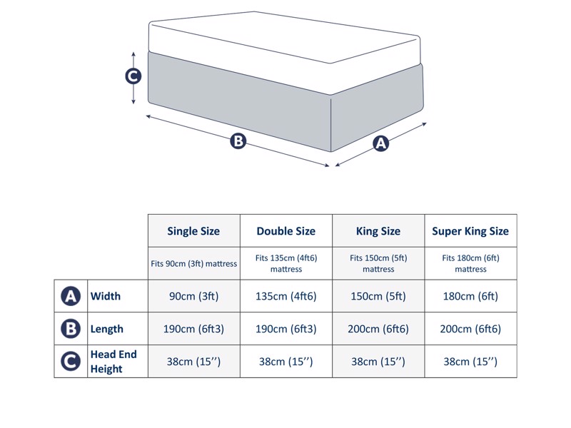Tempur Buckingham Super King Size Bed Base10