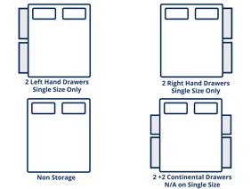 Tempur Buckingham Bed Base9