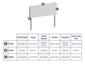 Adjust-A-Bed Rydale Headboard4