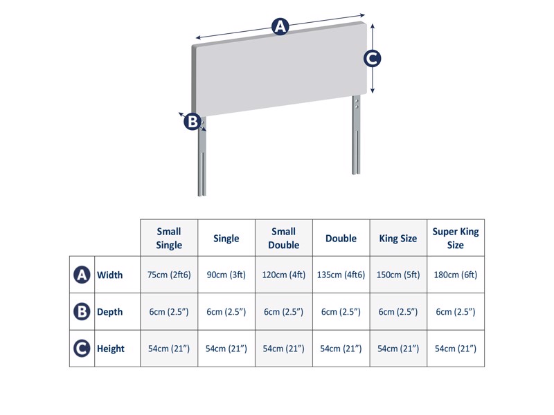 Lewis & Jones Arley Headboard6