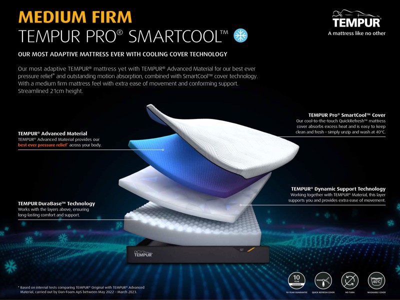 Tempur Pro SmartCool Medium Firm Small Double Mattress2