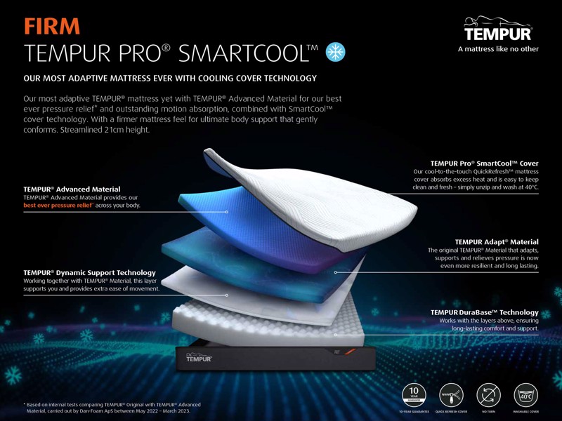 Tempur Pro SmartCool Firm Double Mattress2