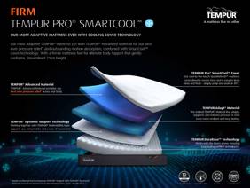 Tempur Pro SmartCool Firm Mattress5