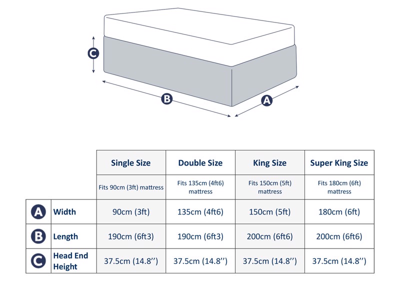 Tempur Suffolk Bed Base8
