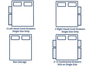 Tempur Suffolk Bed Base7
