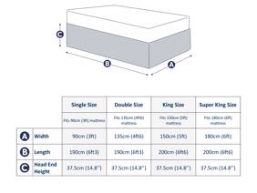 Tempur Suffolk Bed Base8