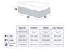 Tempur Suffolk Bed Base8