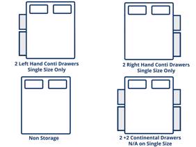 Tempur Suffolk Bed Base4